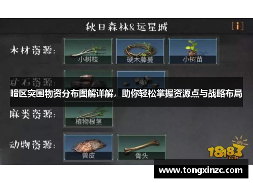 暗区突围物资分布图解详解，助你轻松掌握资源点与战略布局